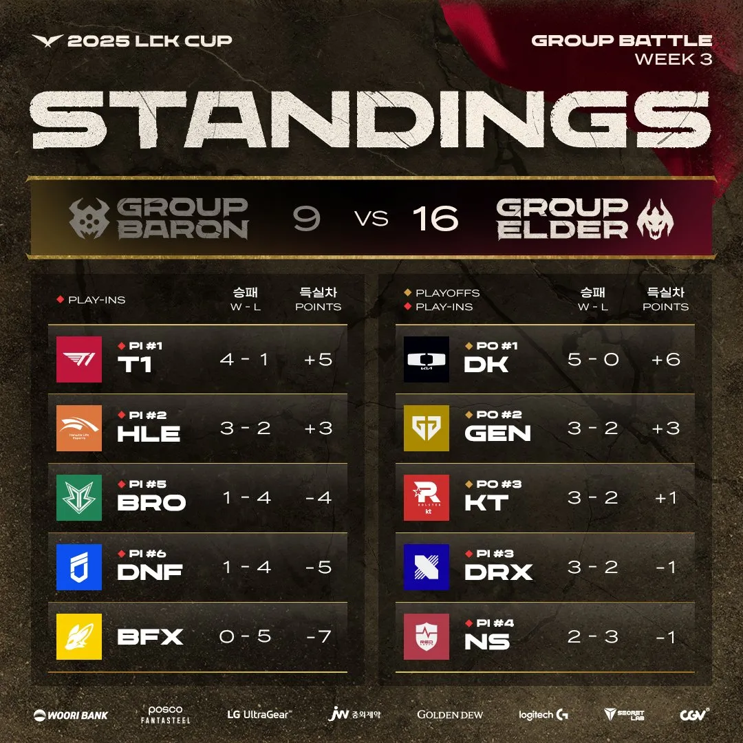 开云体育官网-关于HLE翻盘Astralis，Huni爆发神勇的信息